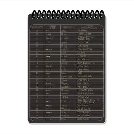 M-Tac Ecopybook Notatnik Tactical all-weather (Fireteam-Squad)  - Color