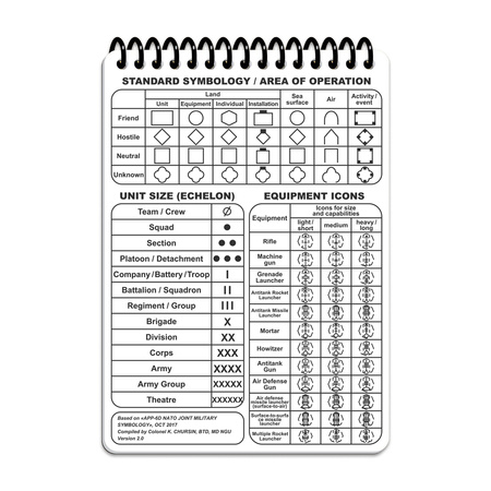 M-Tac Ecopybook Notatnik Tactical all-weather (Fireteam-Squad)  - Color