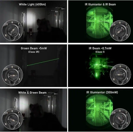 RovyVon GL5 Pro 4-in-1 Compact (Pistoletowa), Black, Śruba