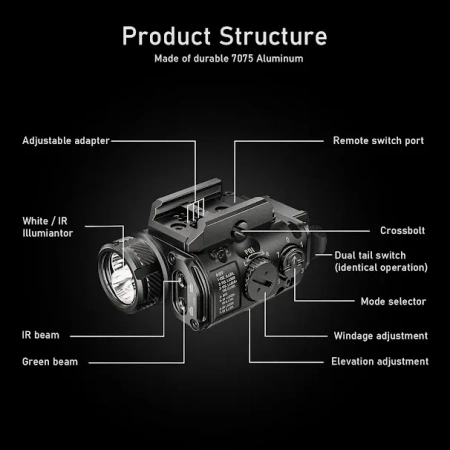 RovyVon GL4 Pro 4-in-1 (Latarka + Laser Zielony + IR), Black, Śruba