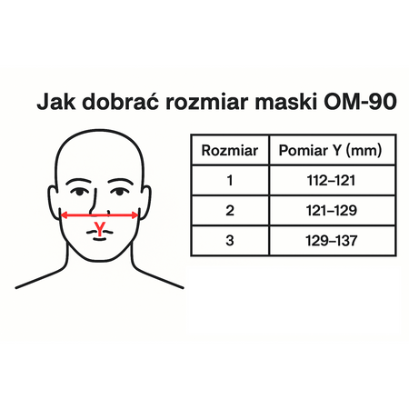 Maska przeciwgazowa wojskowa OM-90 z bidonem