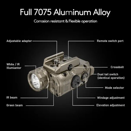 RovyVon GL4 Pro 4-in-1 (Latarka + Laser Zielony + IR), Desert Tan, Śruba