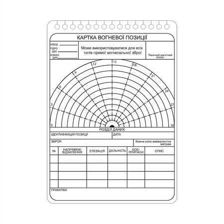 Ecopybook Tactical Karta Stanowiska Ogniowego 5szt.  - Color