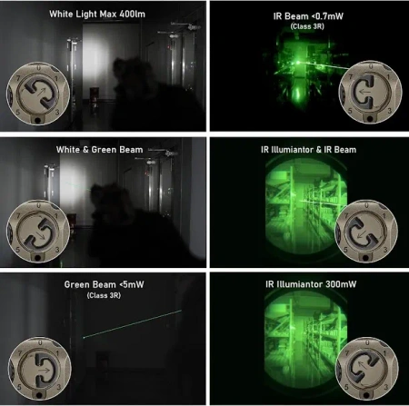 RovyVon GL4 Pro 4-in-1 (Latarka + Laser Zielony + IR), Desert Tan, QD