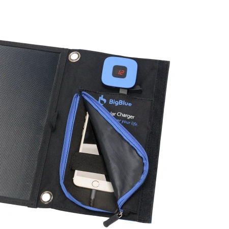 Panel Solarny BigBlue SolarPower 28W z Amperomierzem (SunPower)