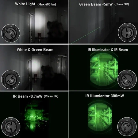 RovyVon GL4 Pro 4-in-1 (Latarka + Laser Zielony + IR), Black, Śruba