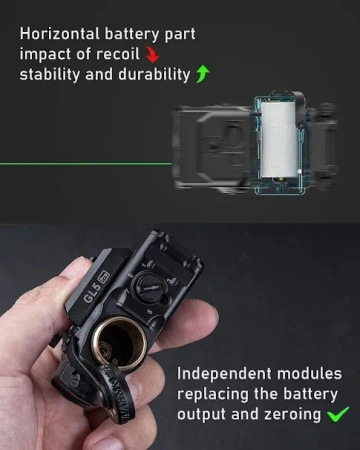 RovyVon GL5 Pro 4-in-1 Compact (Pistoletowa), Black, Dźwignia QD