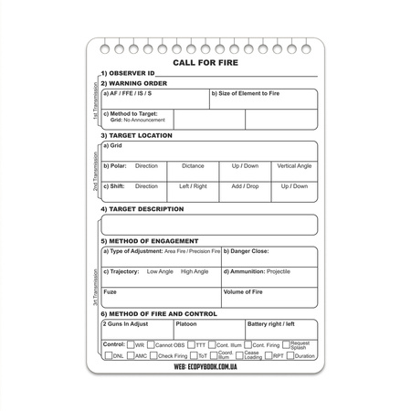 Ecopybook Karty Call for Fire Support (5 szt)  - Color