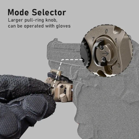 RovyVon GL4 Pro 4-in-1 (Latarka + Laser Zielony + IR), Desert Tan, QD