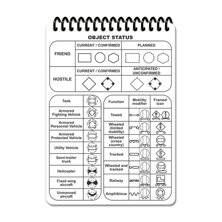 M-Tac Ecopybook Notatnik Tactical all-weather (Fireteam-Squad)  - Color