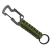 Karabińczyk Survivalowy BR-007