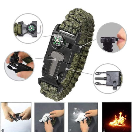 Survivalowy Niezbędnik - Zestaw Przeżycia ZP-002