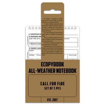 Ecopybook Karty Call for Fire Support (5 szt) - Color