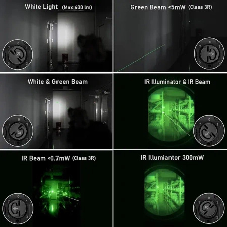 RovyVon GL4 Pro 4-in-1 (Latarka + Laser Zielony + IR), Black, Śruba