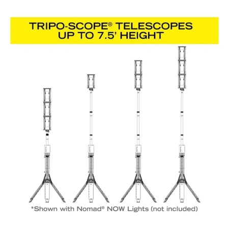 FoxFury Trónóg Tripo-Scope® M1