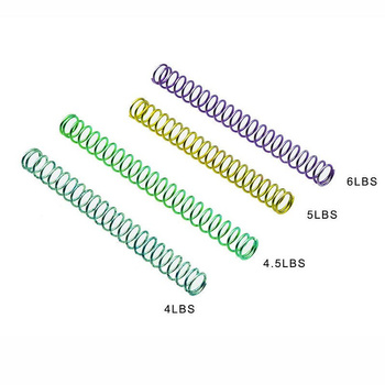 Strike Industries - Zestaw sprężyn Striker Spring Pack do Glock