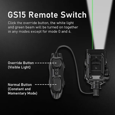 RovyVon GL15 - Światło widoczne i lasery, Black, Pin, Dźwignia QD