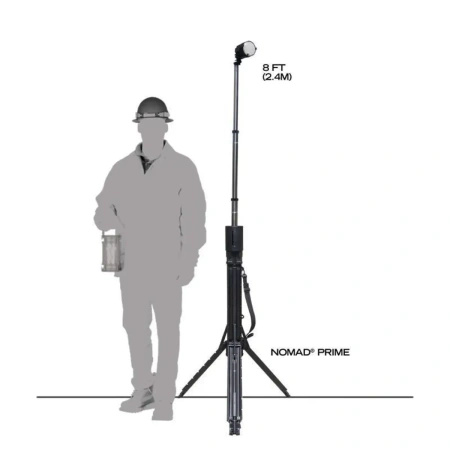 FoxFury Najaśnica Nomad® Prime Portable Area-Spot Light